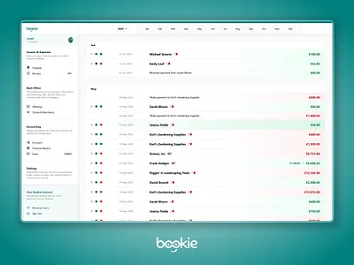 A freelancer's dream accounting freelance invoice ui
