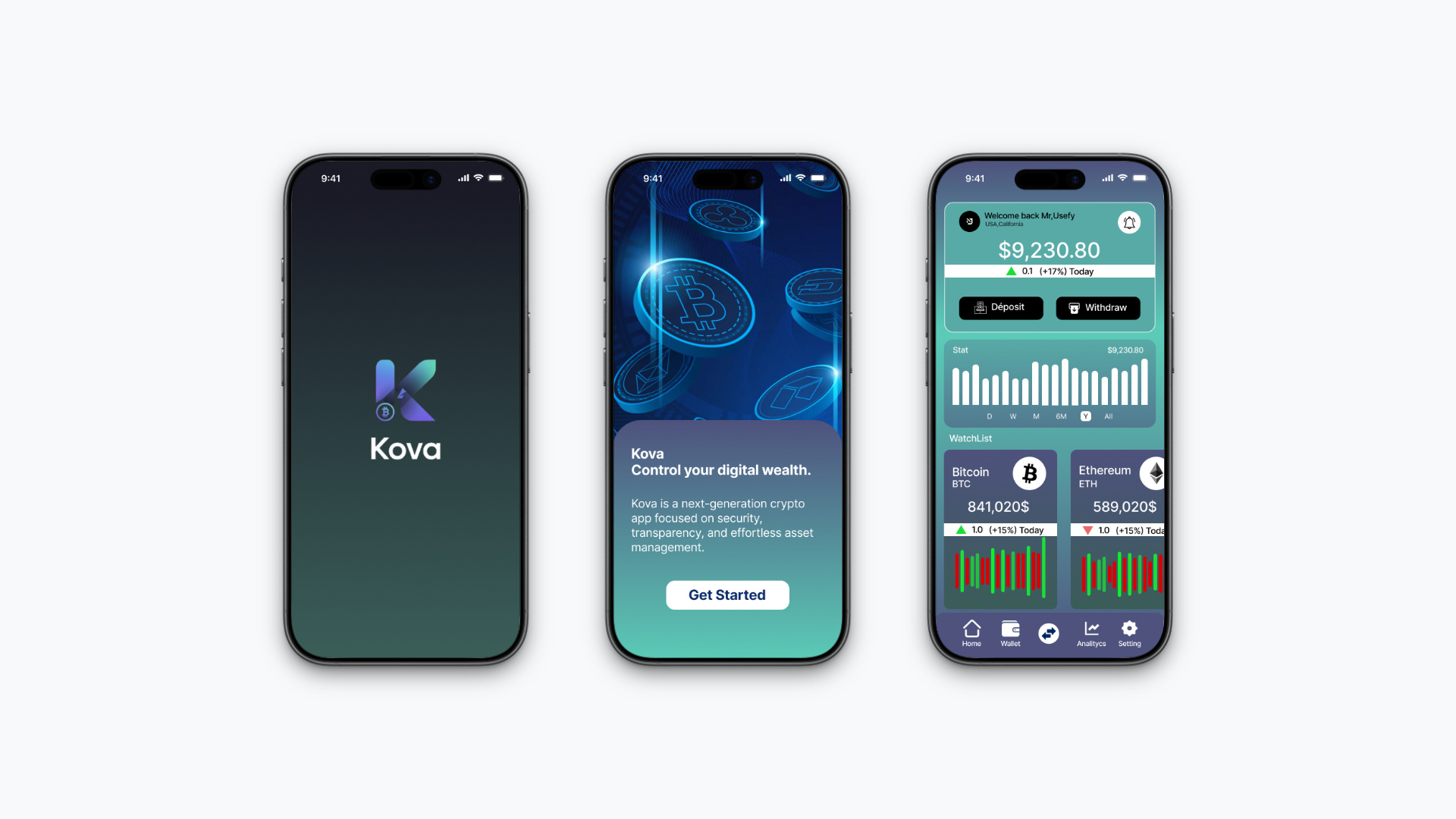 Kova — Crypto Wallet Mobile App UI app mobile balance bitcoin btc crypto crypto app crypto mobile app eth etheruim finance mobile app statistics ui crypto ui design ui design app ux design