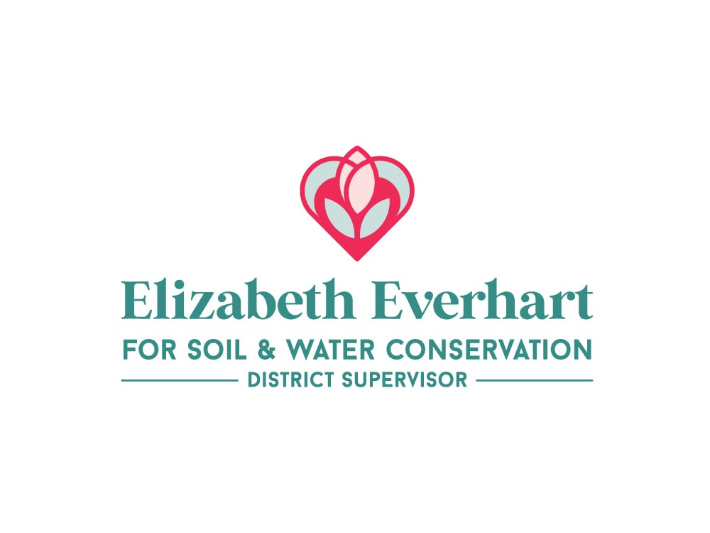 Example of Brand Starter