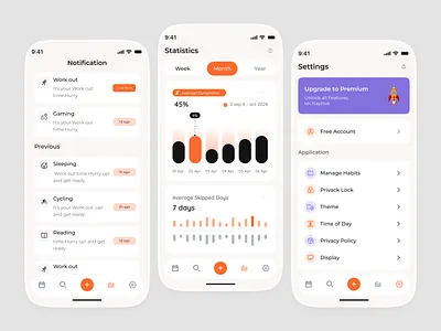Habit Management Mobile App app app design application clean design fitness habit tracker habit tracker app ios mobile mobile app portfolio product design productivity task management tracker uidesign uiux user interface uxdesign