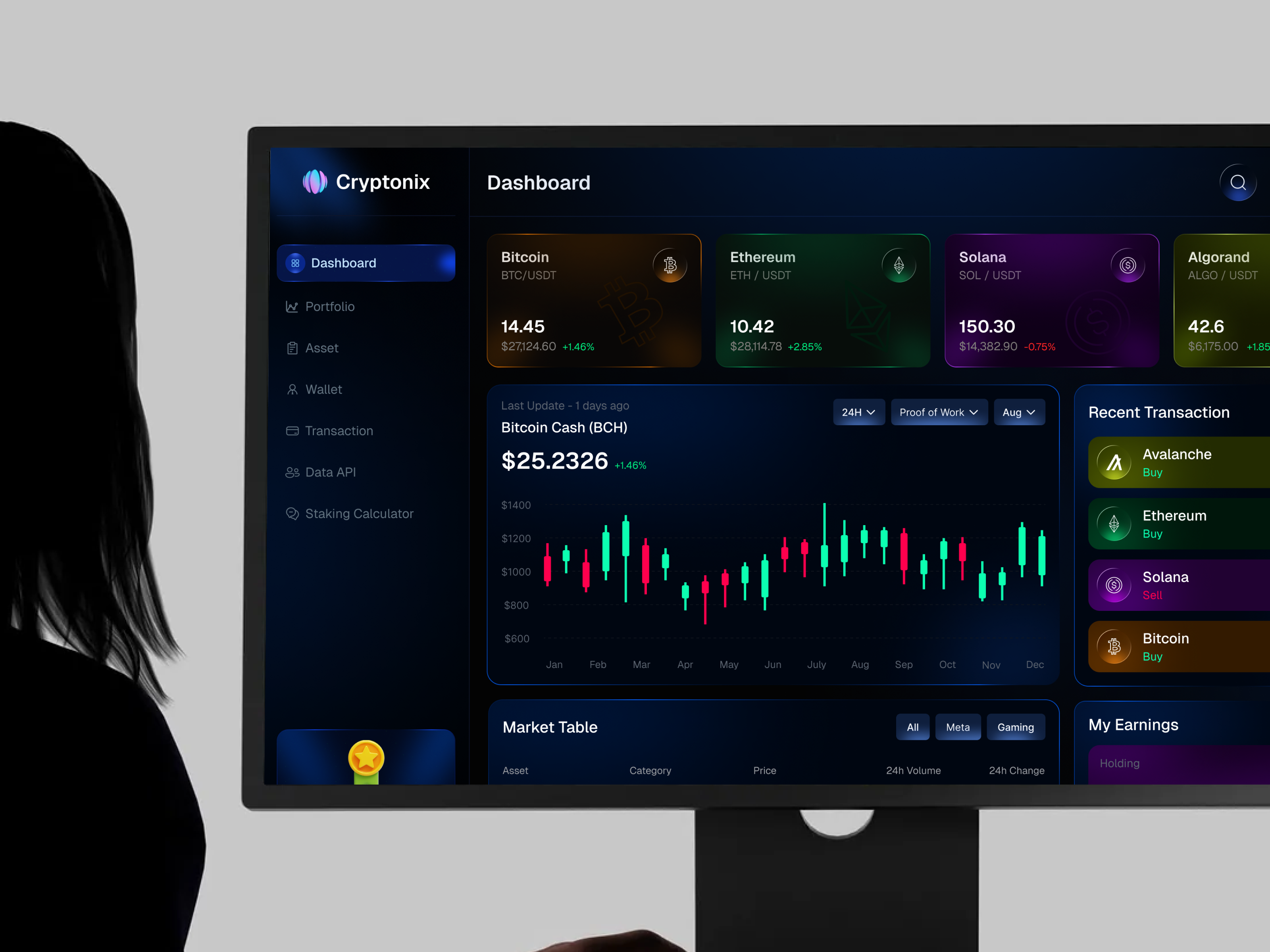 Example of Modern Dashboard & Web App UI/UX Design