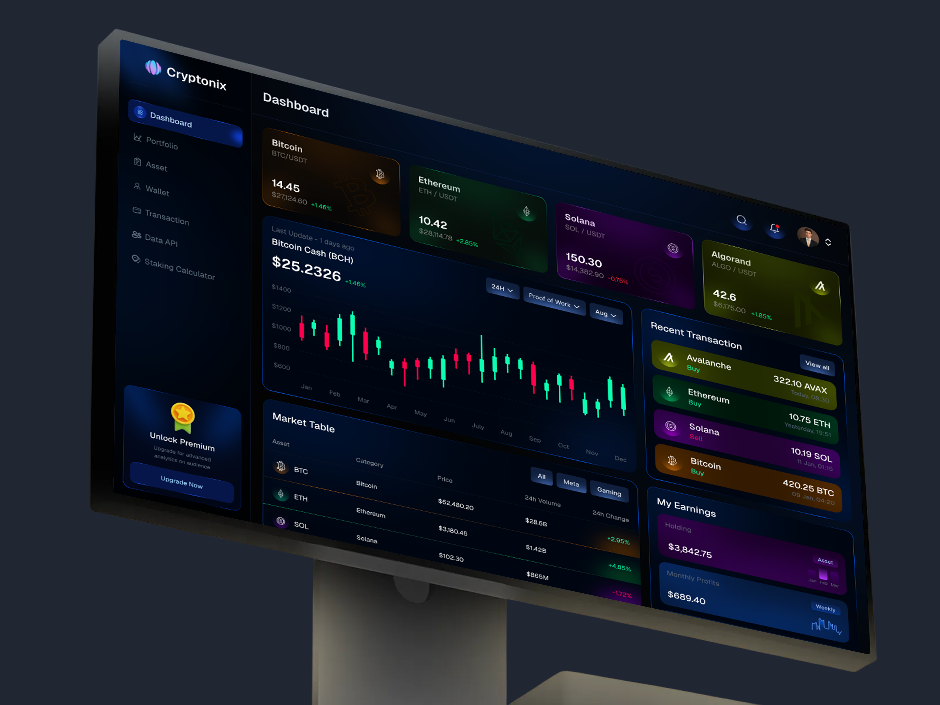 Example of Modern Saa S & Dashboard UI/UX Design