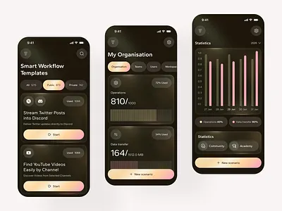 Build And Manage Automation Easily App UI analytics dashboard app design automation app dashboard ui data visualization ios app design mobile app mobile app design modern ui no code platform product design productivity app saas design ui ux design workflow builder