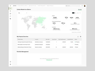 Carbon Credit Management Dashboard carbon credits dashboard nature based solutions ui