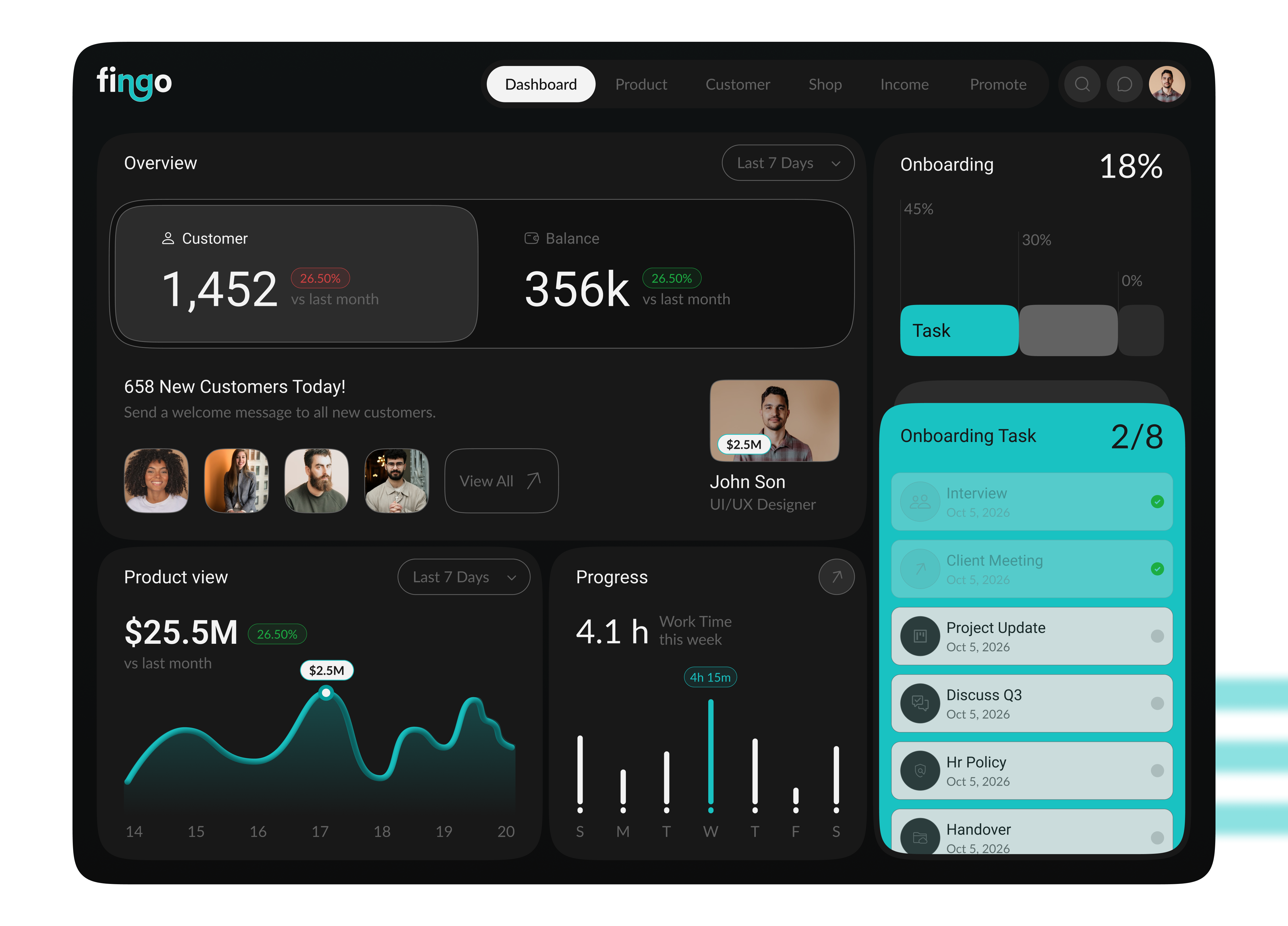 Fintech Dashboard design fitness dashboard managment dashboard mordern dashboard mordern uiux trendy design uiux website