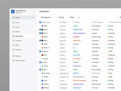CRM Companies Table Interface admin panel analytics b2b crm customer management data table enterprise product design saas sales tools software startup ui design ux design web app
