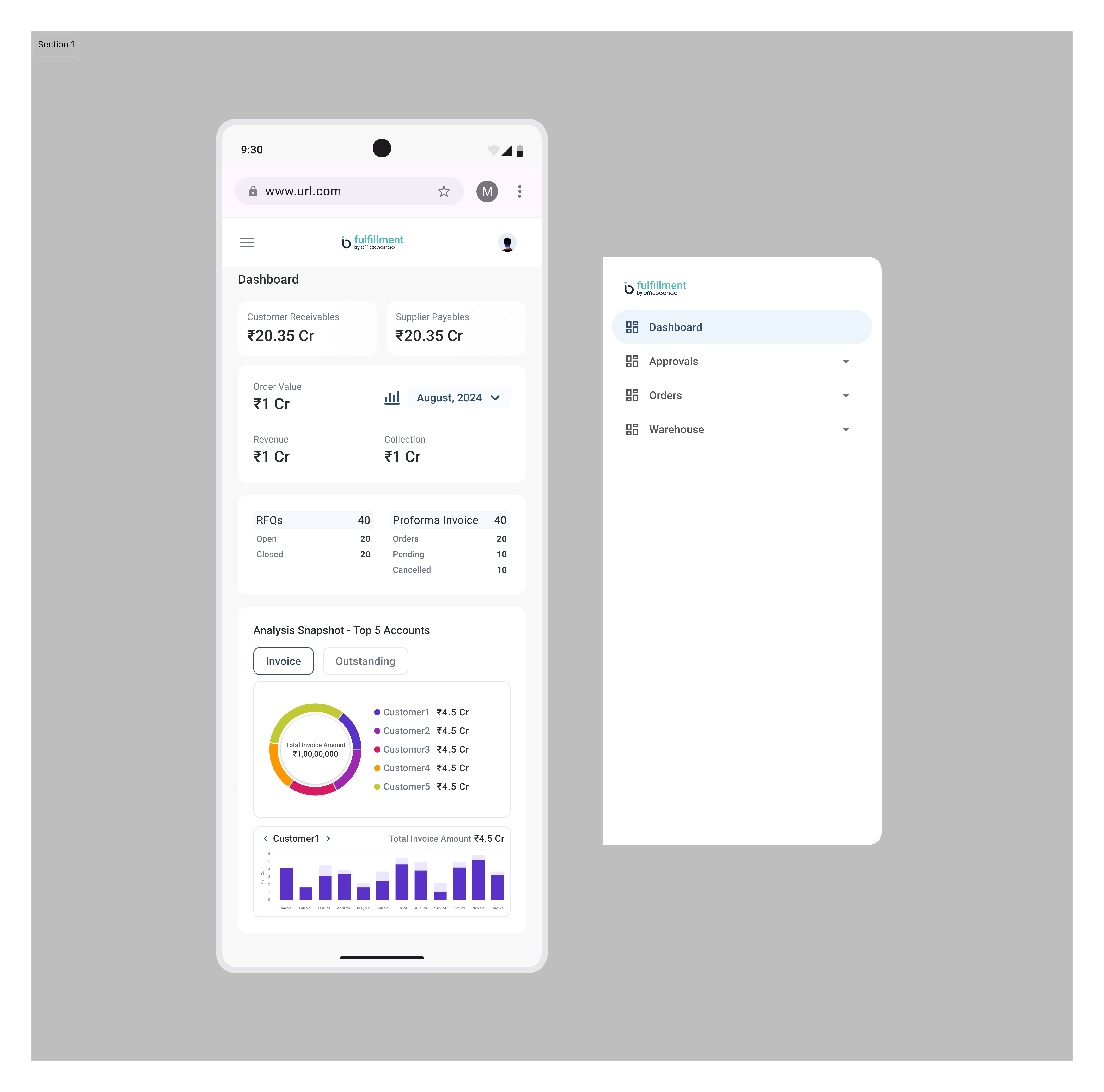 Mobile B2B Dashboard analytics app appnavigation b2b dashboard datavisualization designsystem hamburger iosandroid mobiledashboard mobiledesign mobileui navigation procurement productdesign responsive saas uiux webapp