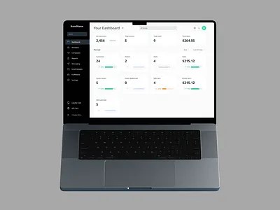 Management Dashboard – CRM Analytics & Admin UI Design analytics ui crm design crm ui dashboard design figma product design saas design ui uiux design ux
