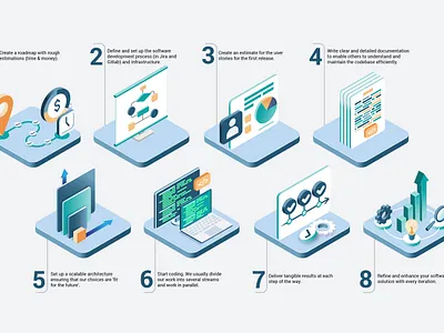 Services Illustration graphic design illustration isometric vector website