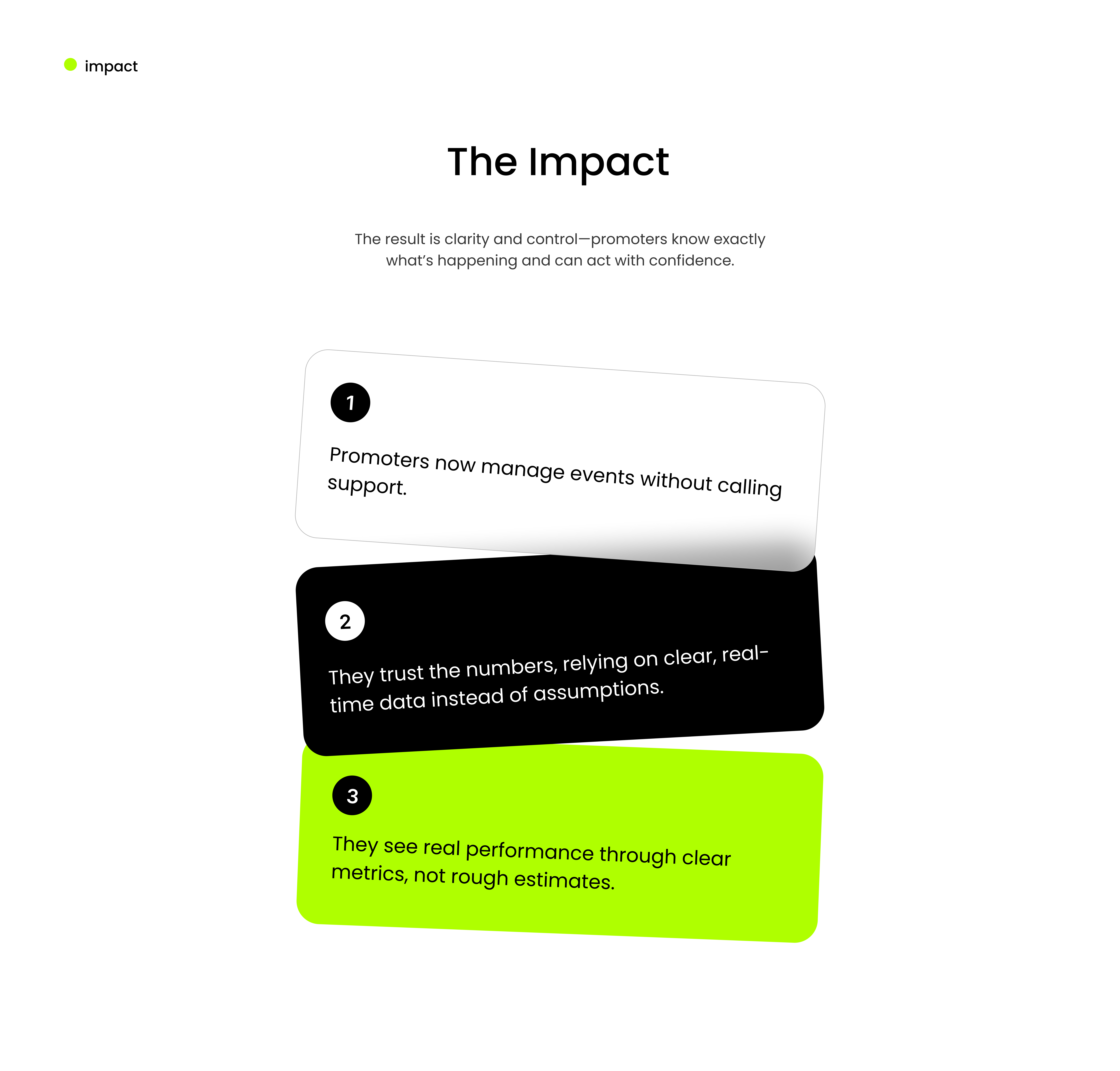 Example of Brand Identity & Visual Language Design