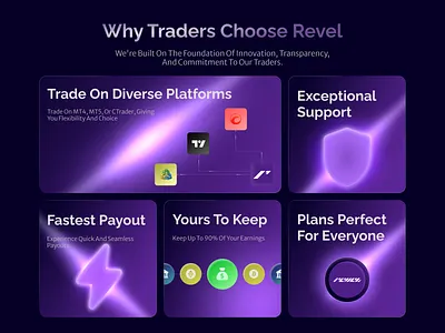 Revel - Why Us Section Design bento design branding crypto design design ideas figma figma ui framer framer designer framer developer prop firm design prop firm ui prop firm website tradine ui why us why us bento why us design why us ideas why us section ui