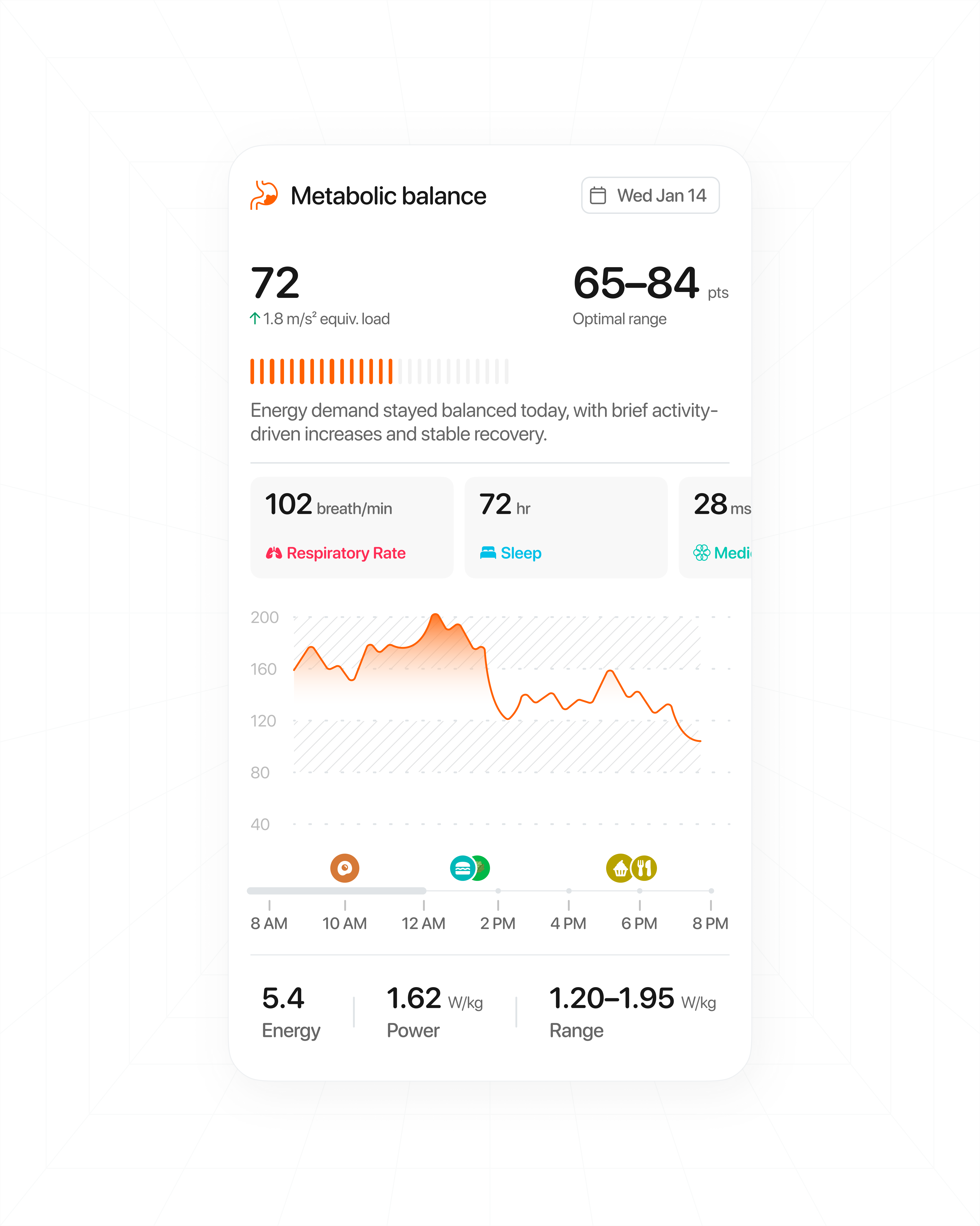 Health UI Component clean health health app health startup minimal mobile app modal design startup tech ui component ui design