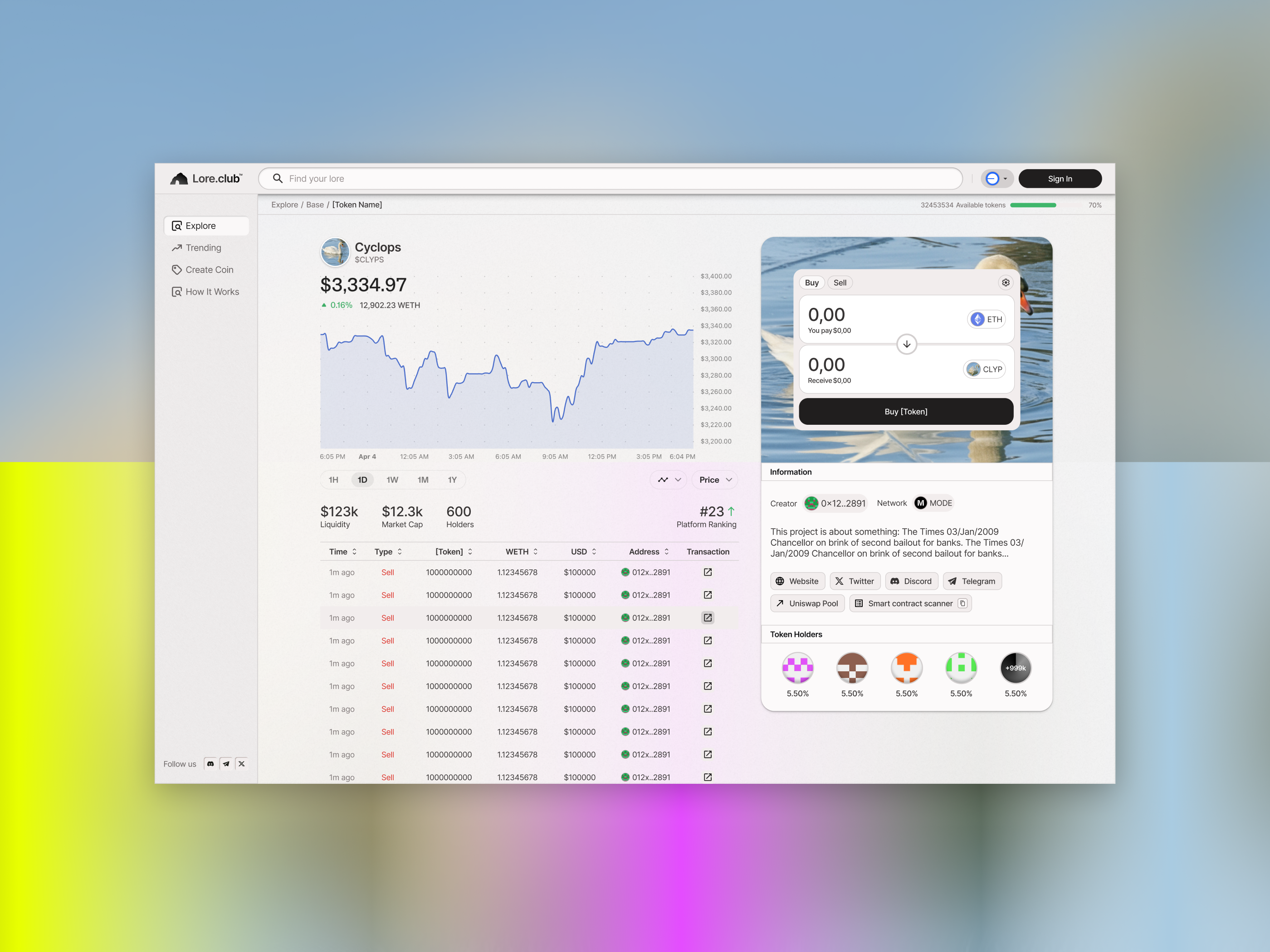 Example of Lore.club I Meme-token platform