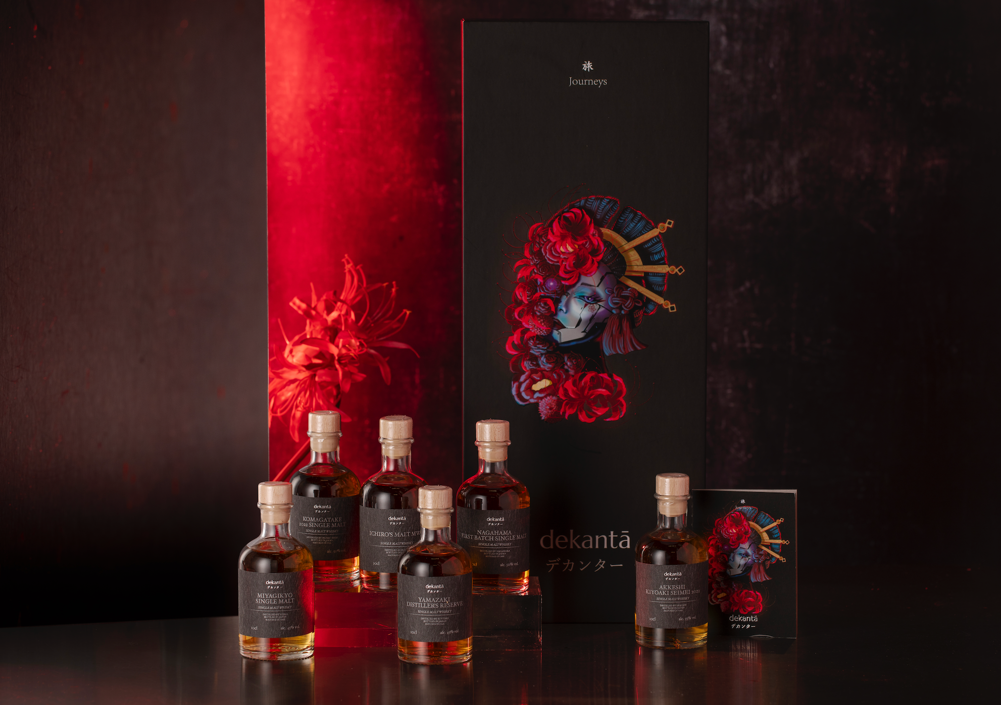 Jorney Tasting set for dekantā