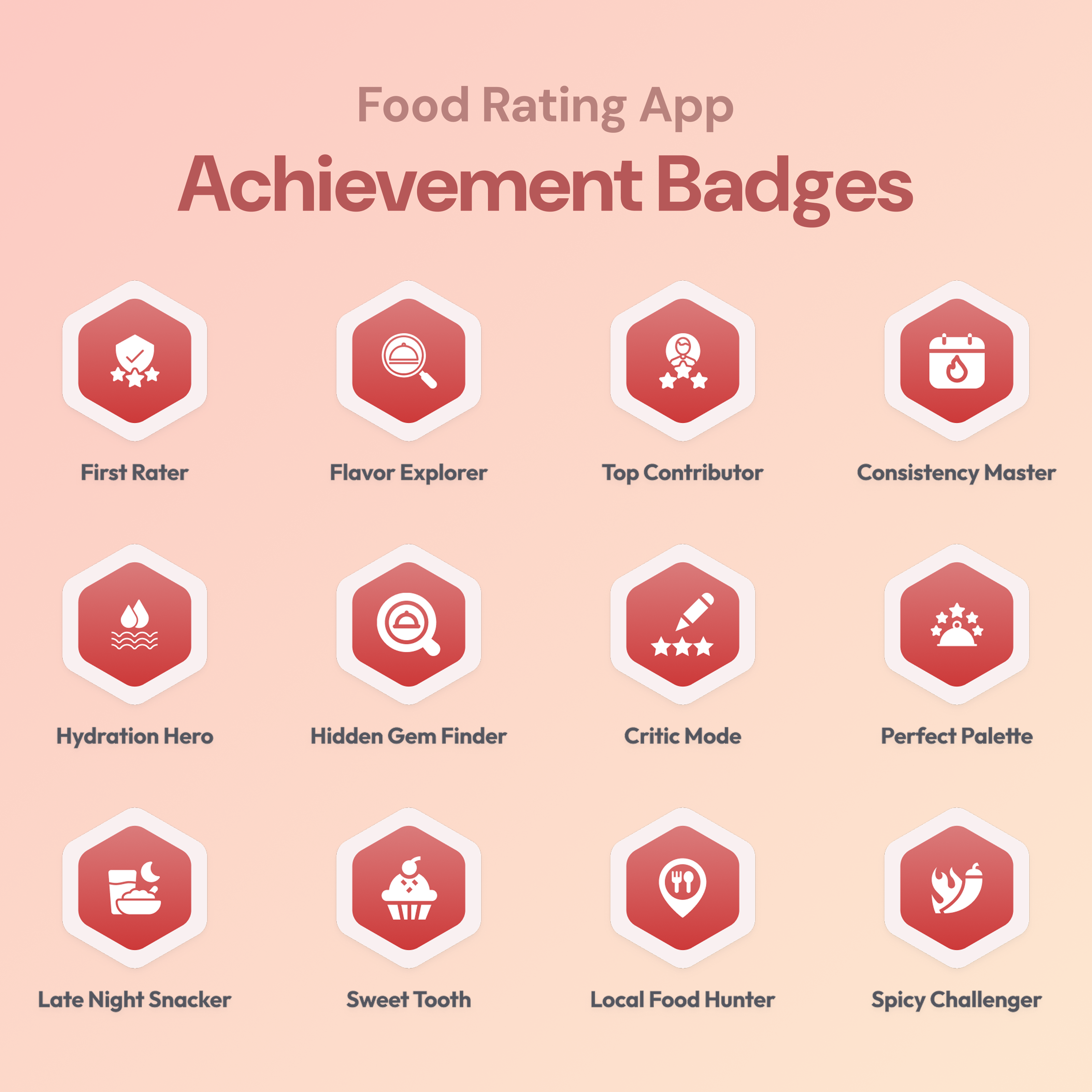 Achievement Badges System for Food Rating App achievement system app design badge design clean ui design system figma food app food rating app gamification icon design ios app minimal design mobile app product design ui design ui kit ux design