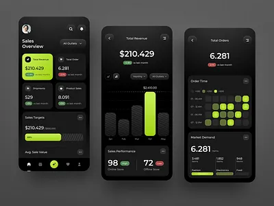 AI Sales Analytics Mobile App ai analytics app design business dark ui dashboard data visualization fintech ios metrics mobile app modern performance product design reporting saas sales ui ux