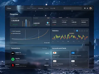 Finux - Finance Dashboard UI Design analytics crypto dark ui dashboard design data visualization finance dashboard financial dashboard financial planner fintech ui glass morphism investing modern ui product design saas saas design stock market app trading uiux design web app design web application