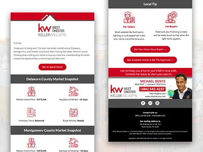 kw WEST CHESTER Market Update Email Design design editable email editable newsletter email email design email template html html email keller williams kw command newsletter newsletter template outlook outlook email responsive email template