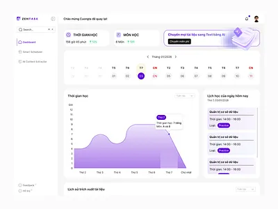 ZENTASK — AI-Powered Smart Study Assistant Dashboard ai analytics cleanui dashboard edtech productdesign studyassistant taskmanagement uiux webdesign