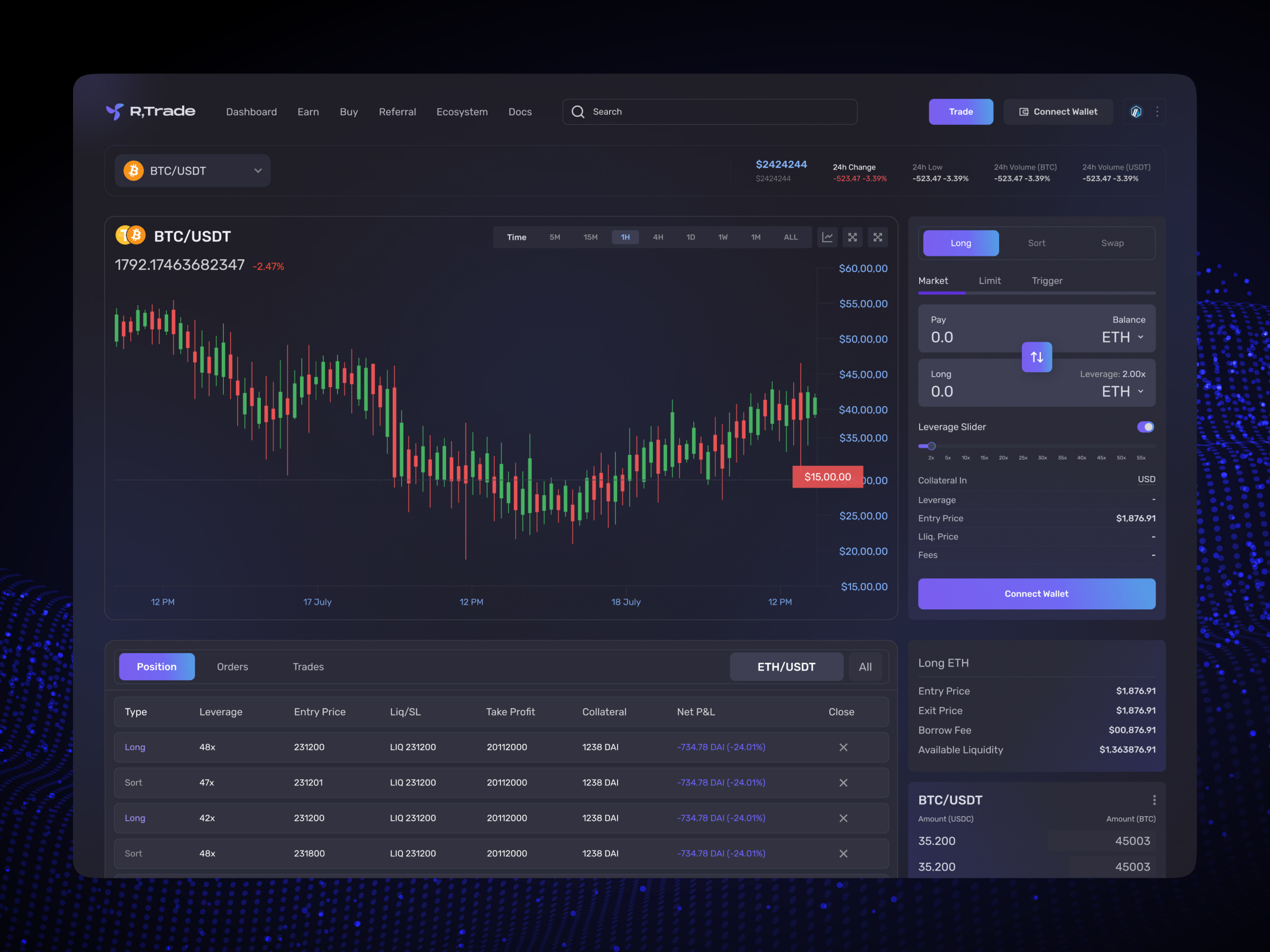 Crypto Trading Dashboard by Farid Hossain on Dribbble
