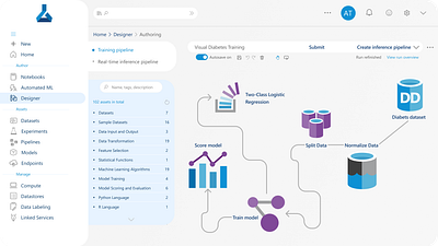 Microsoft Azure Redesign app azure azurecreative azureui cloudart clouddesign cloudgraphicdesign cloudui design graphic design graphicdesign microsoft redesign ui ux vector