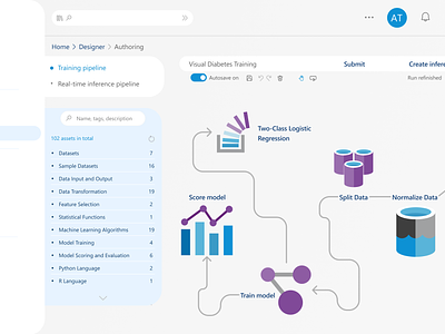 Microsoft Azure Redesign app azure azurecreative azureui cloudart clouddesign cloudgraphicdesign cloudui design graphic design graphicdesign microsoft redesign ui ux vector