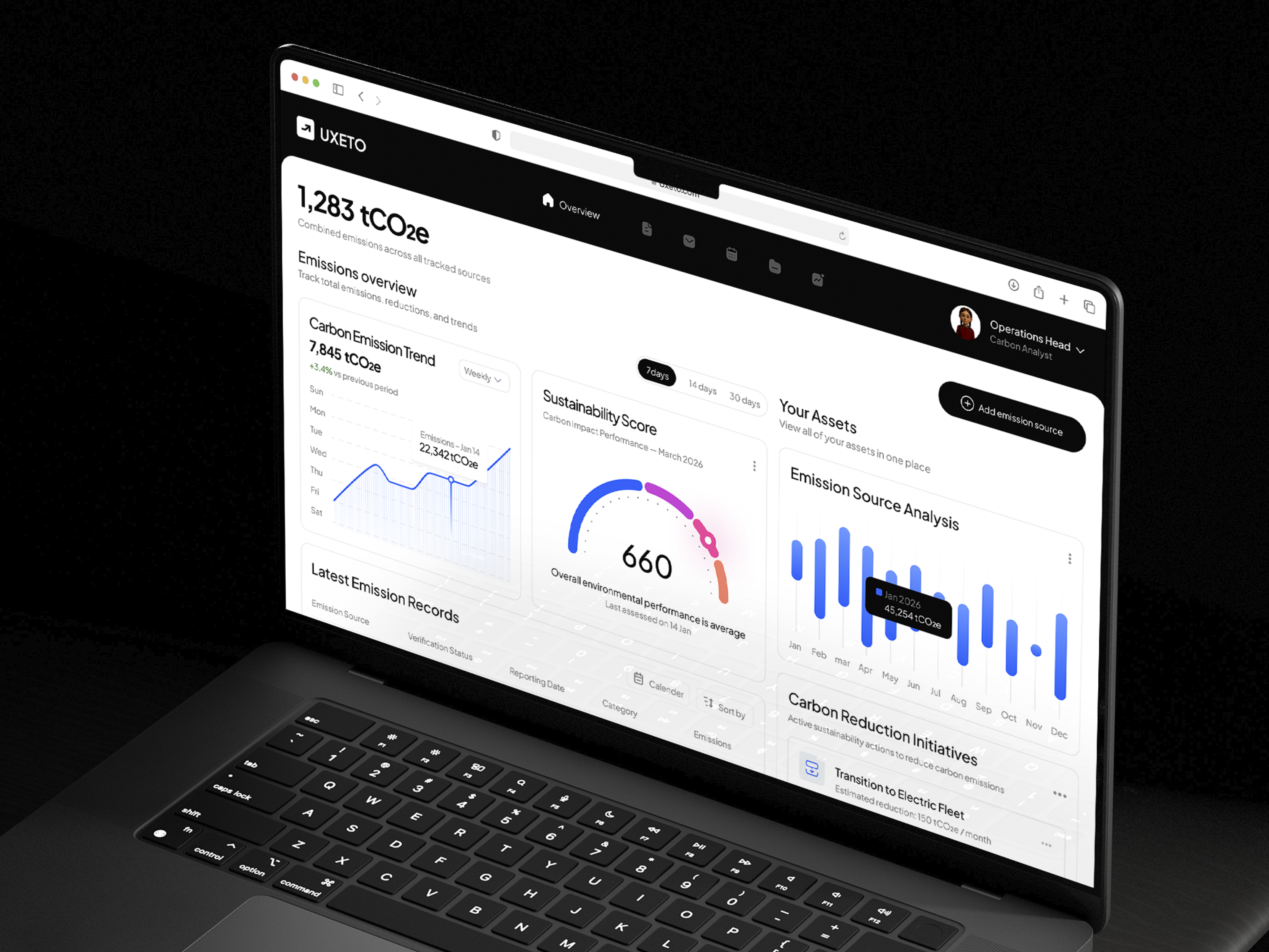 Sustainability & Carbon Impact Dashboard analytics dashboard b2b saas carbon management climate tech data visualization design systems enterprise software information architecture product design saas dashboard sustainability ui design user experience ux design