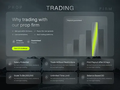 Prop Trading Firm - Skyline crypto prop firm crypto trading graphic design product prop firm prop trading prop trading firm prop trading website trading web web3