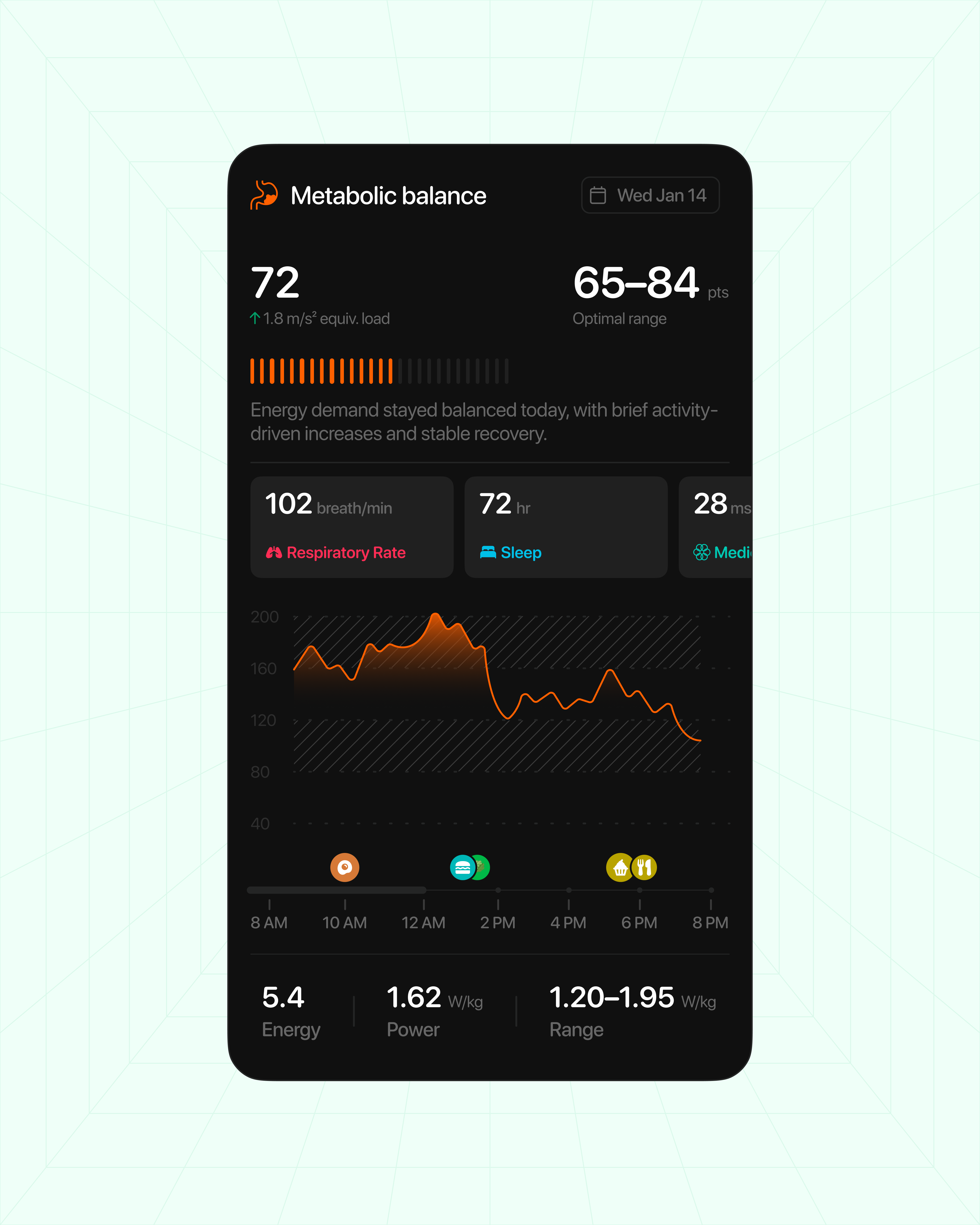 Health UI Component - Dark Mode ai clean dashboard design health health tech minimal startup tech ui component ui design