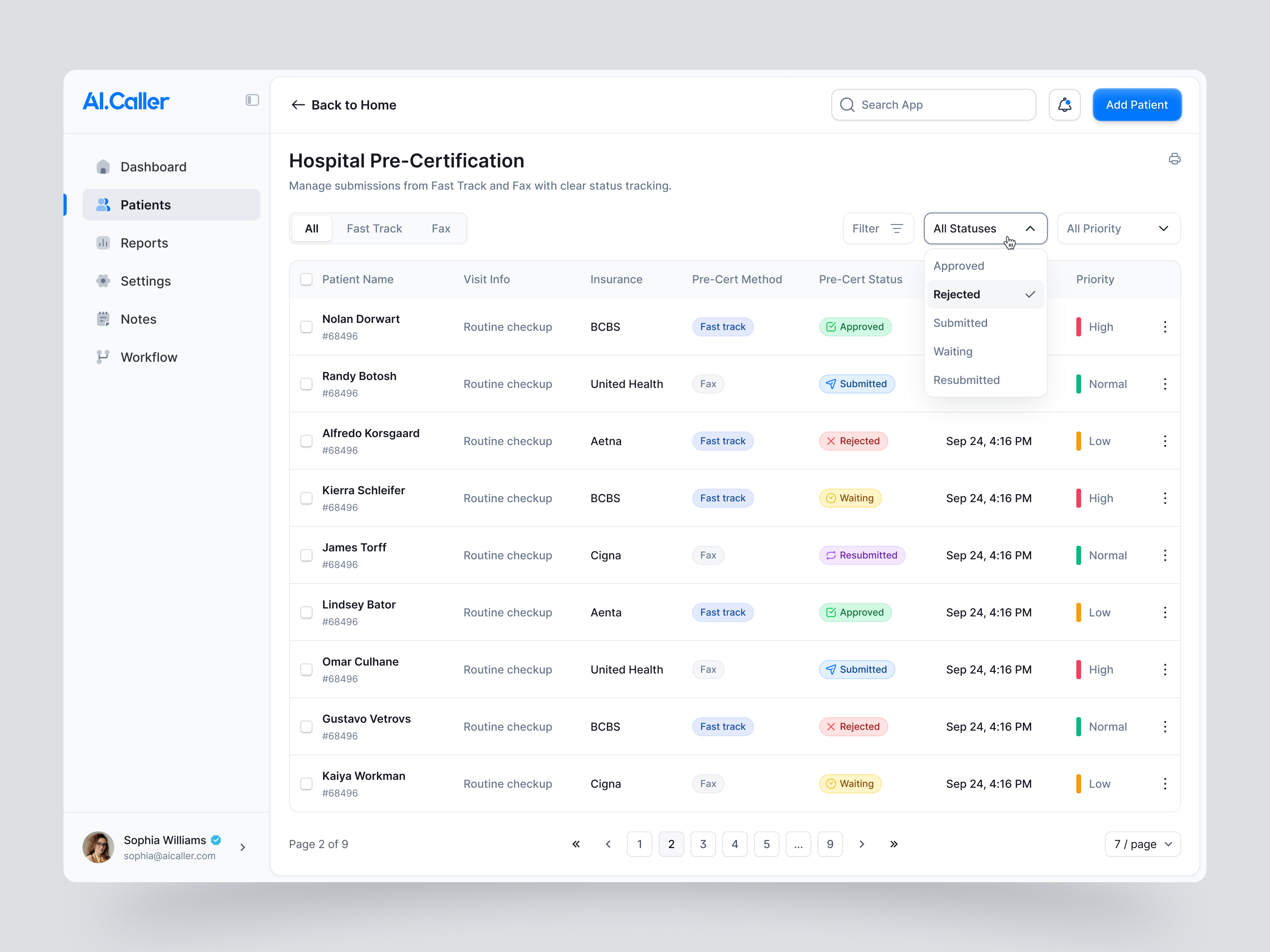 HealthSync – Patient Management Dashboard admin panel clinical dashboard dashboard dashboard design dashboard ui data visualization health tech healthcare dashboard medical software medical ui patient care patient data patient management product design saas saas dashboard saas design ui design ux design web app design