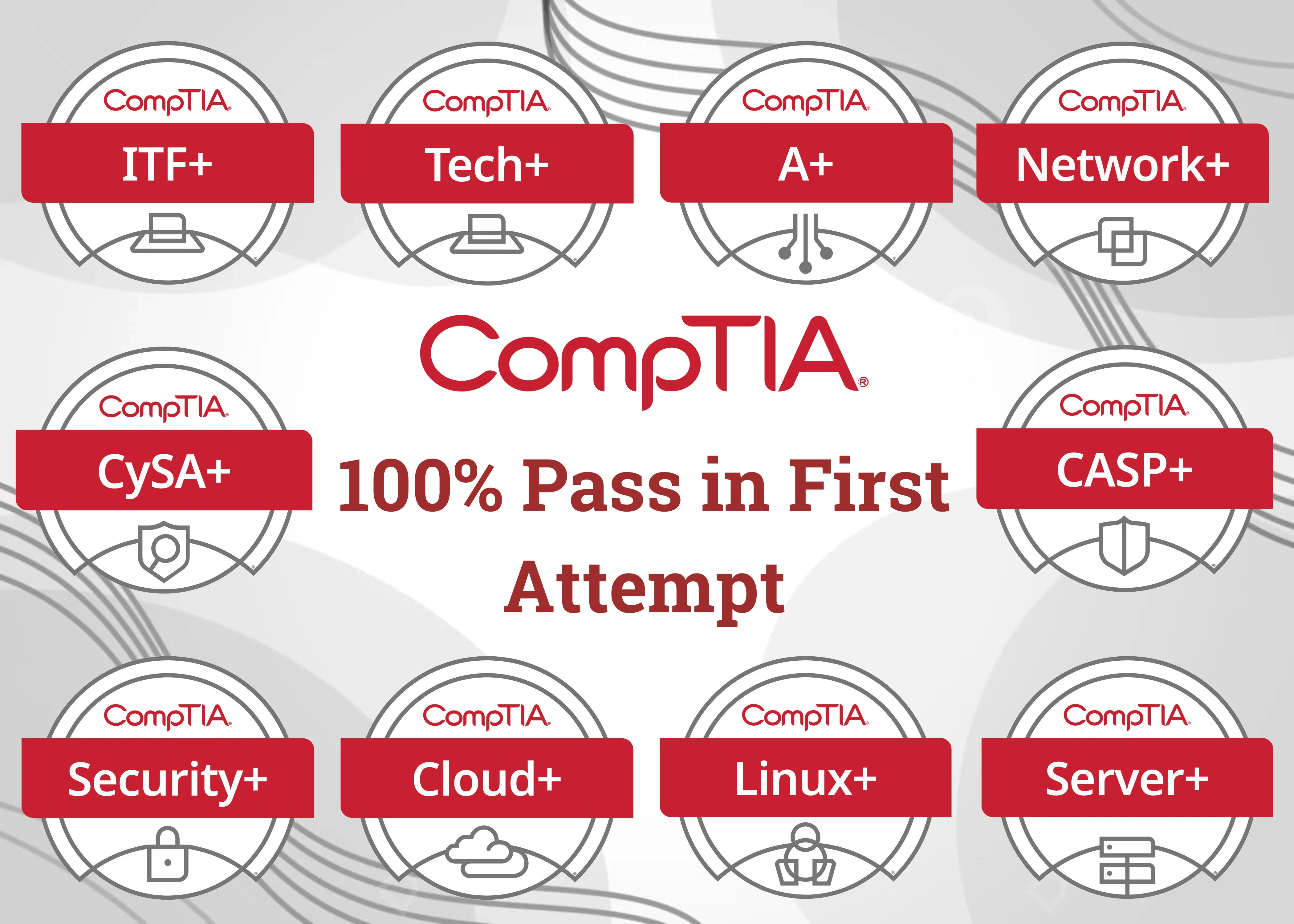 Example of Certification Support In  Comptia, Pmp