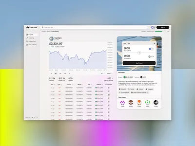 Lore.club I Meme-token platform animation app art direction blockchain branding branding design contemporary defi design finance graphic design minimal motion graphics product technology token ui uxui visual identity web3