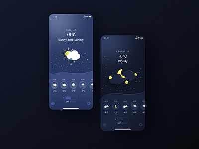 Weather app concept ui ux weather mobile