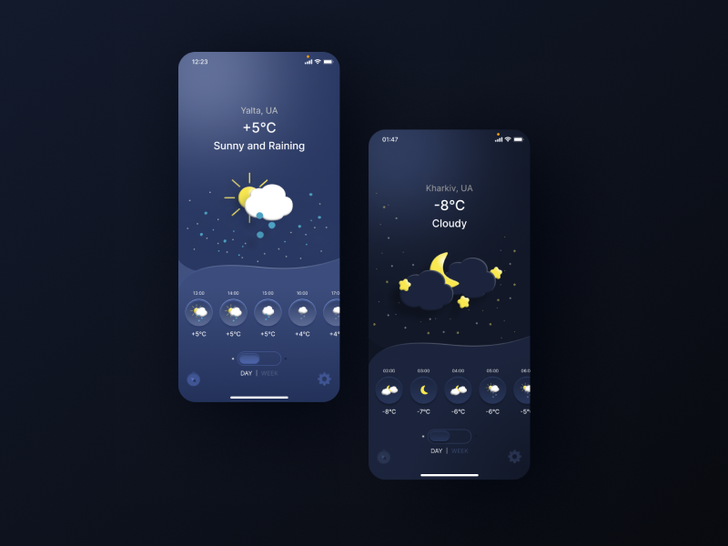 Weather app concept by Yuliia Borodenko on Dribbble