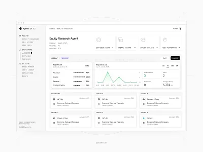 Agentic Dashboard admin agentic agents ai artificial intelligence autonomous dashboard data enterprise gpt label minimal ml product design scale ai software tasker train vehicles web app