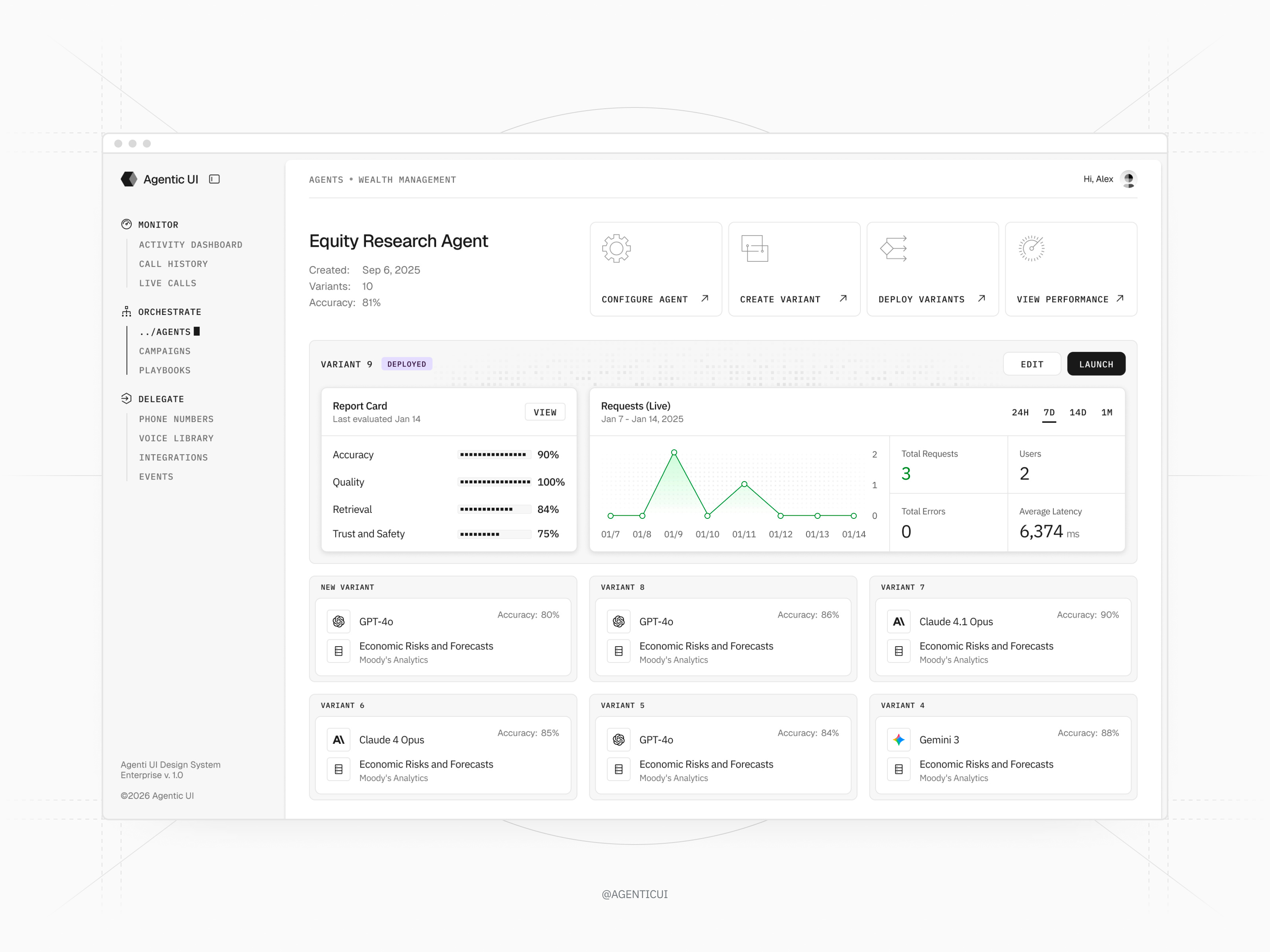 Example of Agentic Dashboard