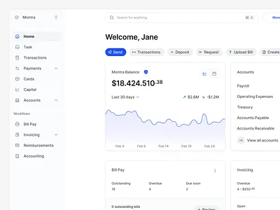 Montra - Powerful Banking Dashboard amount balance banking business dashboard deposit finance invoice payment sales transfer ui ux