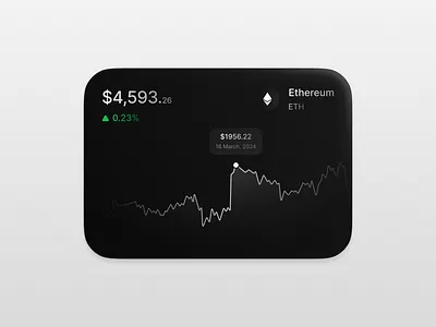 Crypto card design. app design ui design