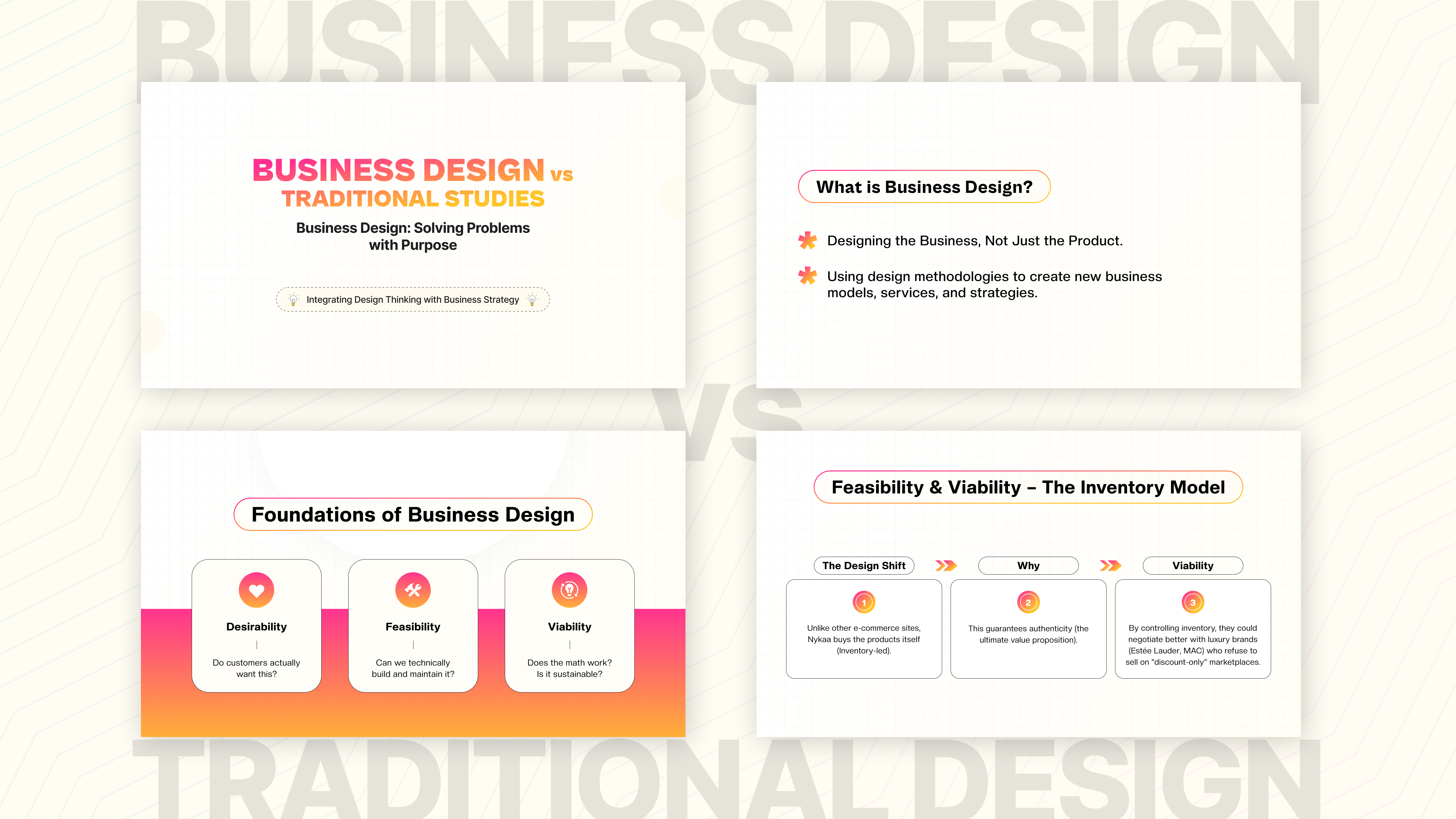 Example of Business vs Traditional Design - PPT Presentation