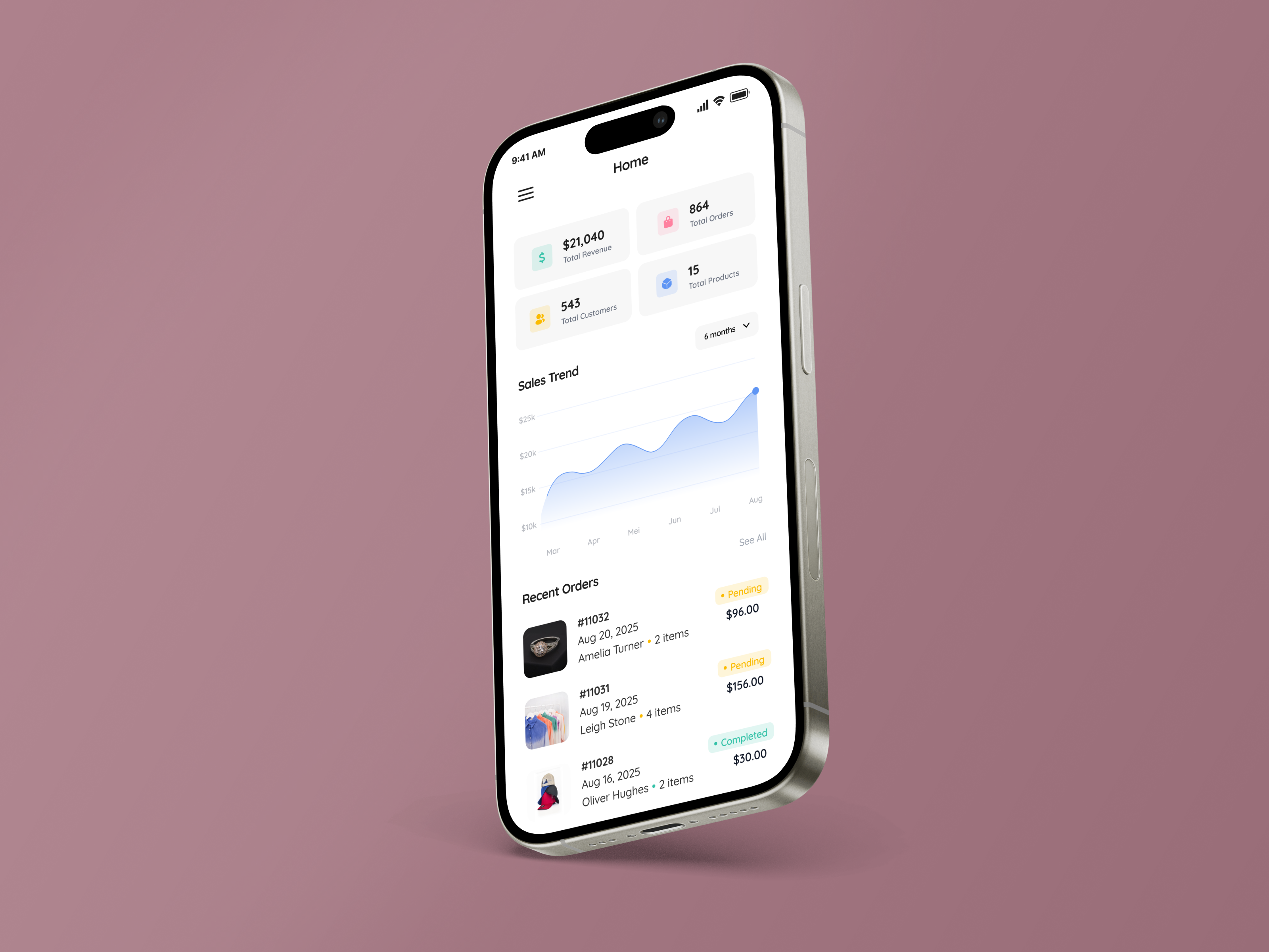 Example of Product Strategy & UI/UX Audit