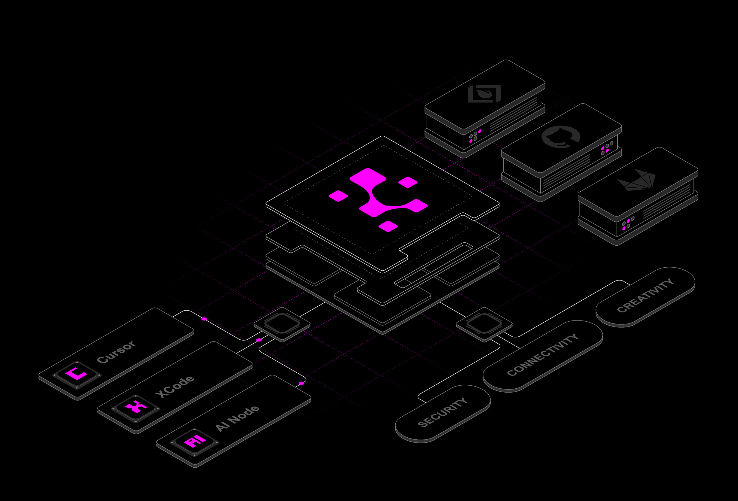 System Architecture Diagram architecture chart coding diagram graphic design illustration isometric launch screen system vector website wireframe