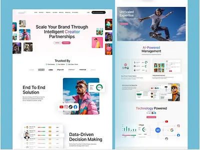 Brand Through ai saas platform design animation dark mode web dashboard modern saas landing page design modern web app ui motion graphics product design productivity dashboard scalable saas web application ui startup saas website design web app design web based ai platform interface web design website design