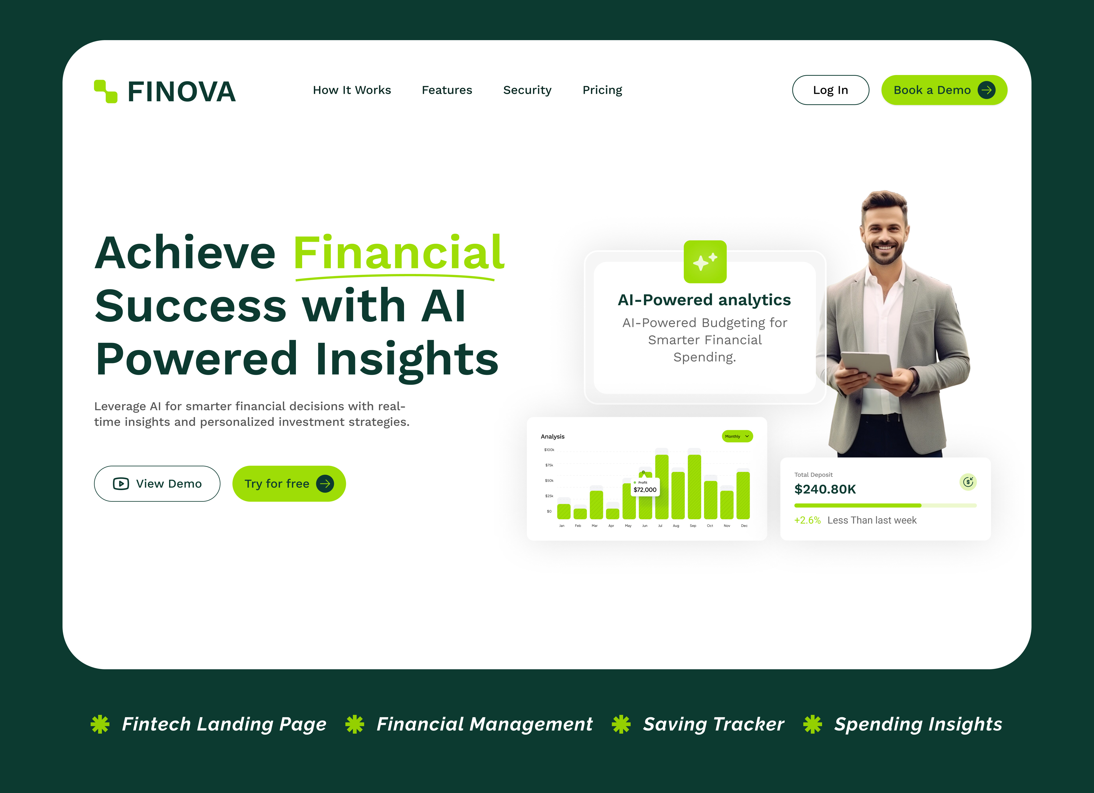 Fintech Landing Page Design for Startups & SaaS — UI financial financial management fintech landing page saas uiux user interface