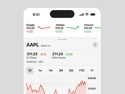 Stock Market Mobile App clean app screen complex data app data dashboard finance app minimal screen mobile app modern app product design stock mobile app trading app ui ux visual app