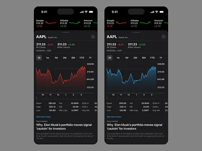 Stock Market Mobile App best app clean app complex data app dark mode app finance app minimal app design mobile app mobile screen modern app modern stock app product design stock market app trading app ui ux design