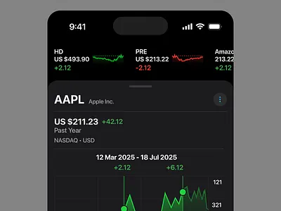 Stock Market Mobile App best mobile app clean mobile app complex data mobile app dark mode mobile app finance mobile app minimal mobile app mobile app modern mobile app product design trading mobile app ui ux design