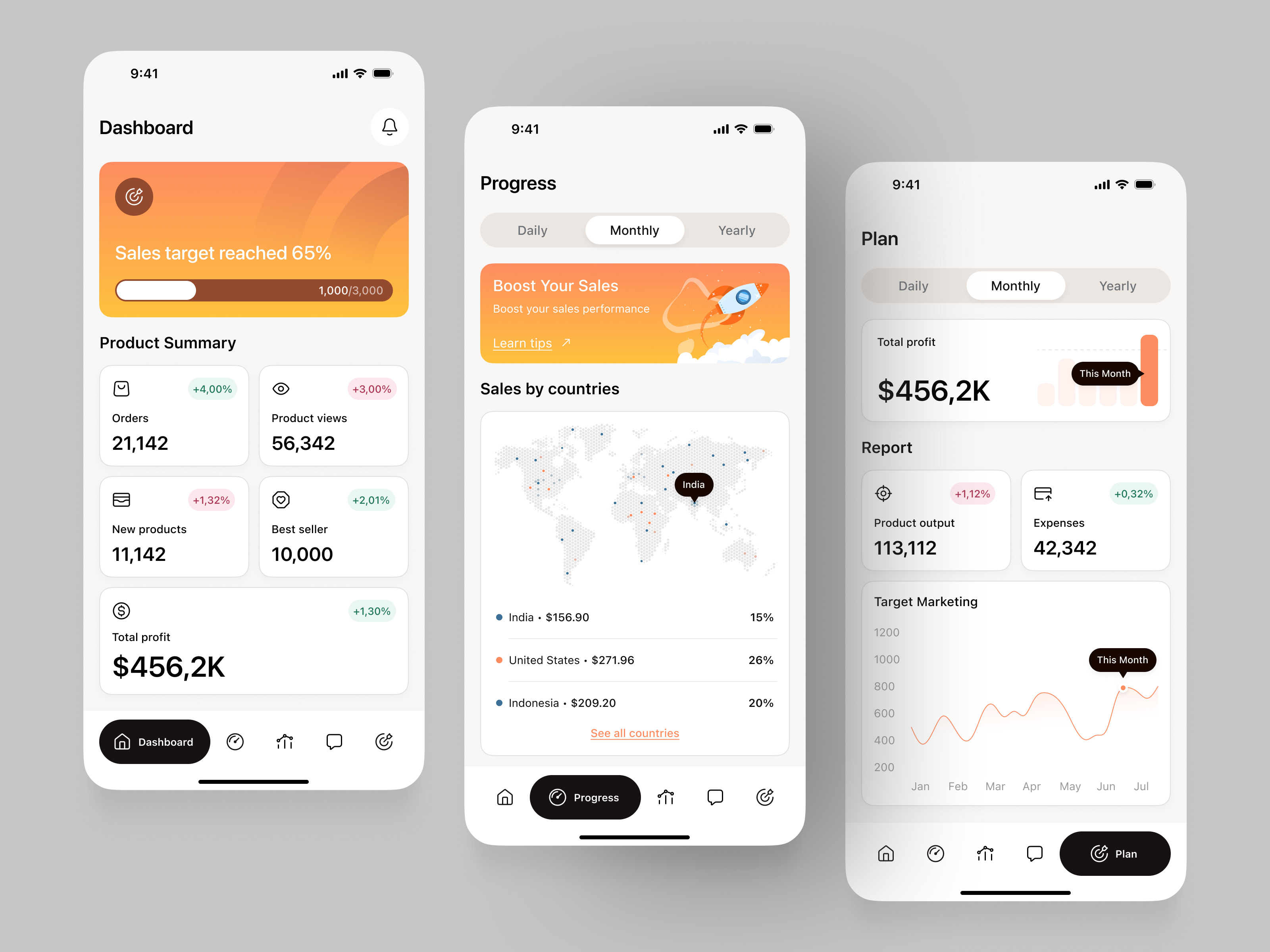 Product Sales Analytics Mobile App ai integration analytics app b2b b2b market crm dashboard minimalist mobile app product design saas sales supitar ux webapp