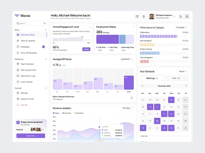 CRM Dashboard business dashboard crm dashboard dashboard dashboard design employee analytics hr dashboard modern dashboard product design saas saas dashboard ui design uiux web app web design workforce management
