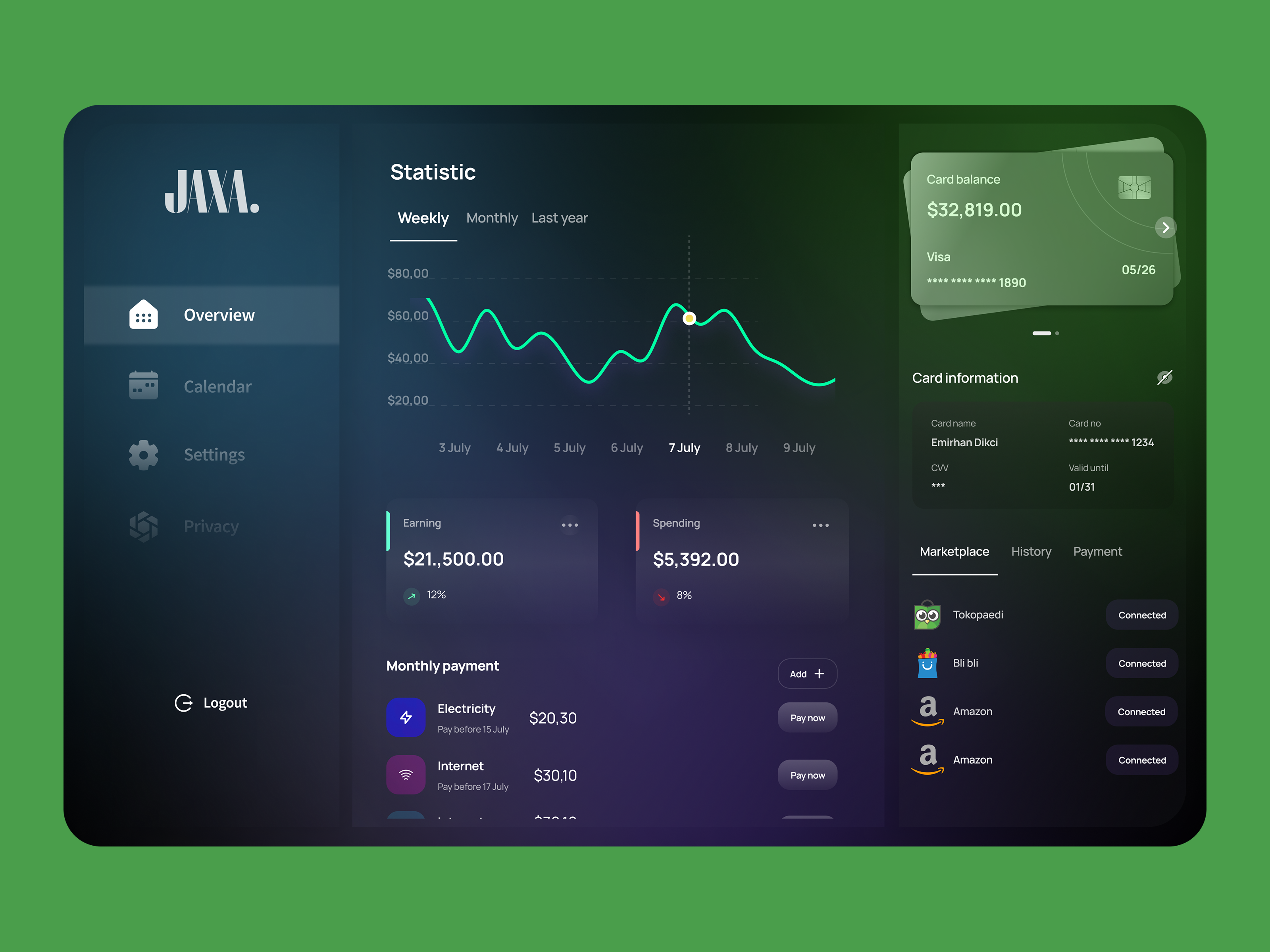 Premium Finance Dashboard UI — Smart Digital Banking Experience analyticsui darkui dashboarddesign datavisualization designinspiration digitalbanking expensetracker figmadesign financedashboard fintechui luxuryui mobiledashboard modernui moneymanagement personalfinance productdesign saasdesign uiuxdesign wealthtech webdashboard