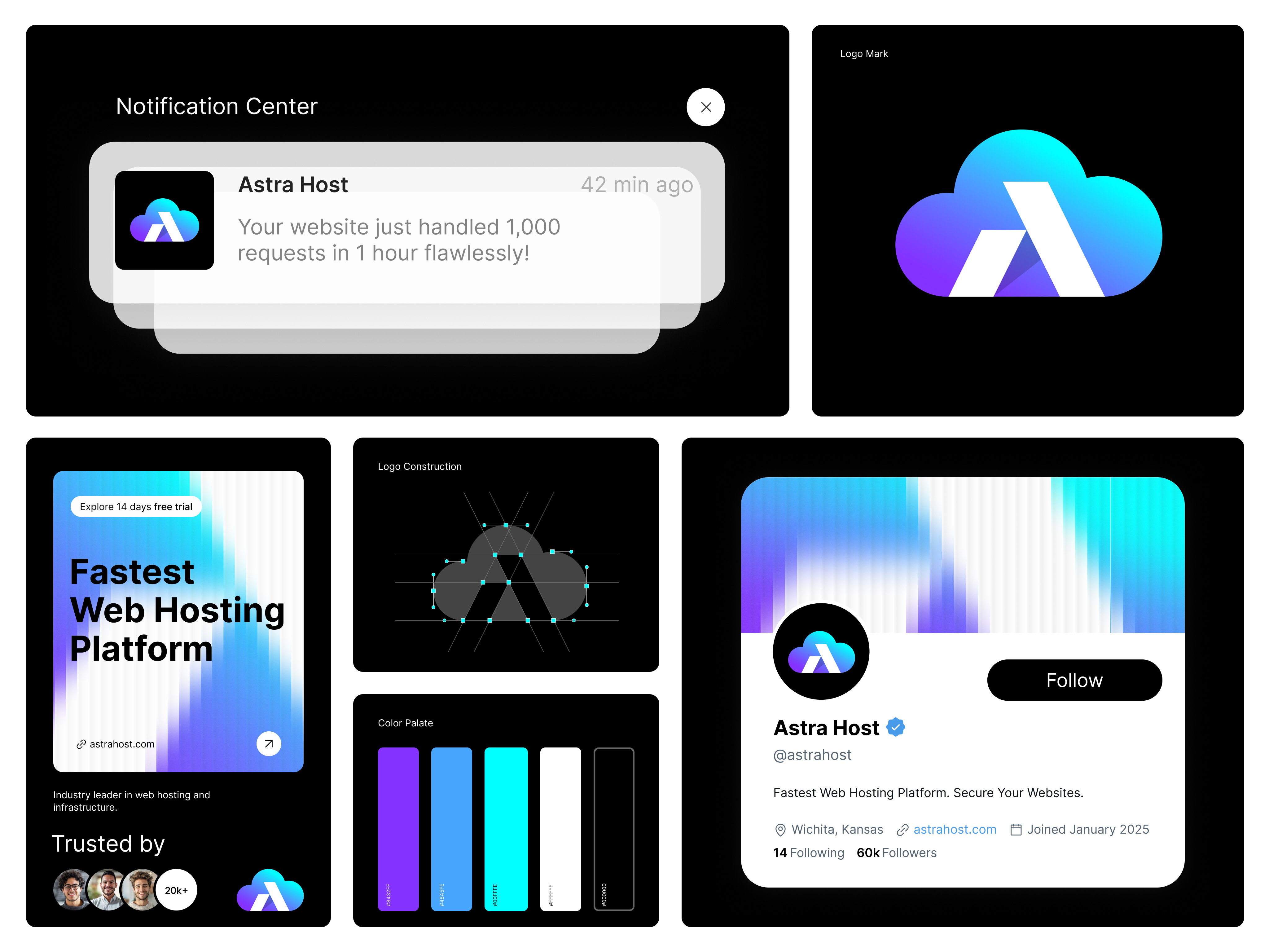 Example of Brand System For Saa S & Ai Startups